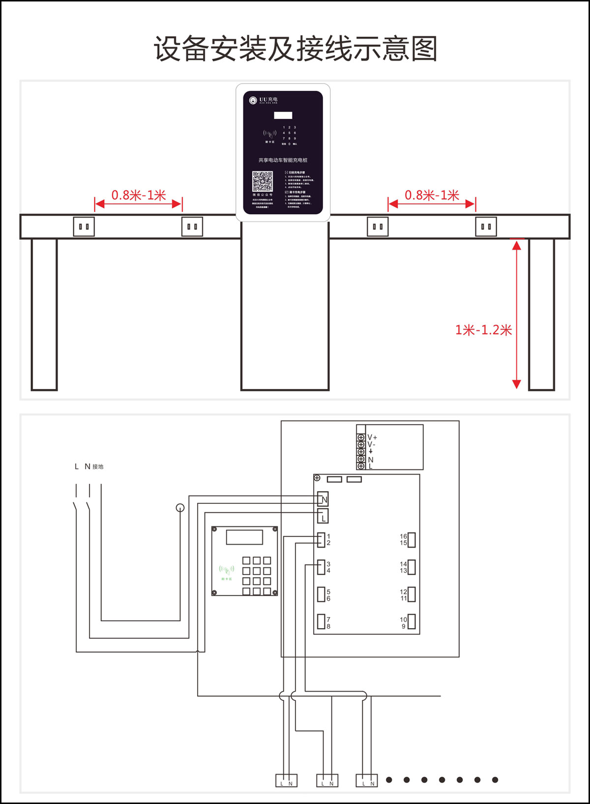 UU充电充电桩安装示意图